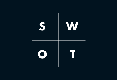 SWOT